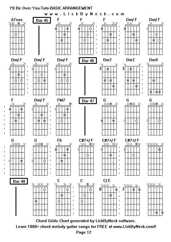 Chord Grids Chart of chord melody fingerstyle guitar song-I'll Be Over You-Toto-BASIC ARRANGEMENT,generated by LickByNeck software.